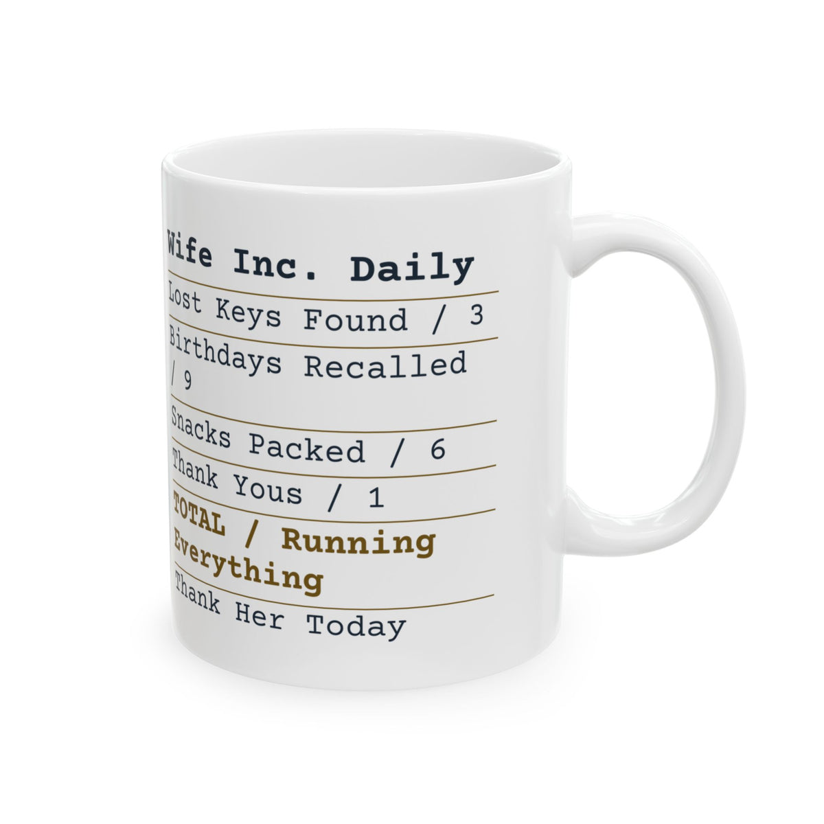 Funny Wife Coffee Mug Wife Receipt Running Everything