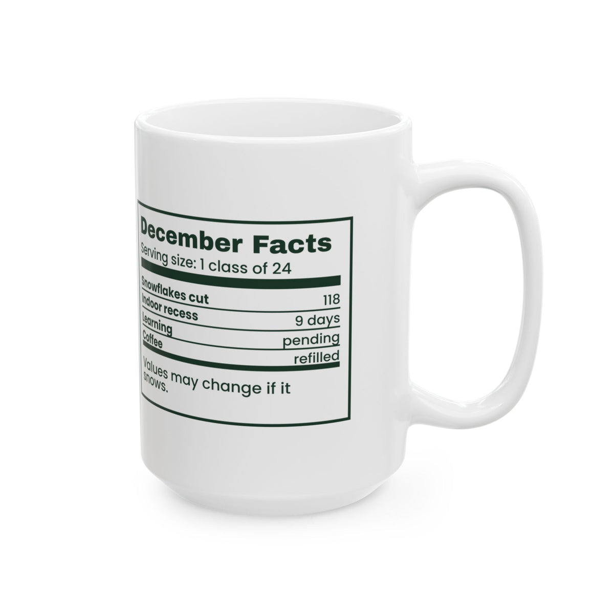 Funny Christmas Coffee Mug December Facts Indoor Recess 9 Days