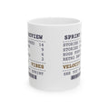 Funny Project Manager Coffee Mug Sprint Review Receipt