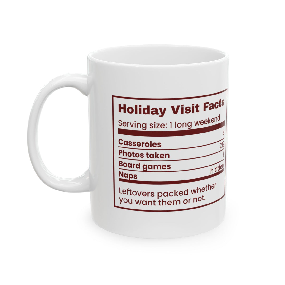 Funny Christmas In-Laws Coffee Mug Holiday Visit Facts Label