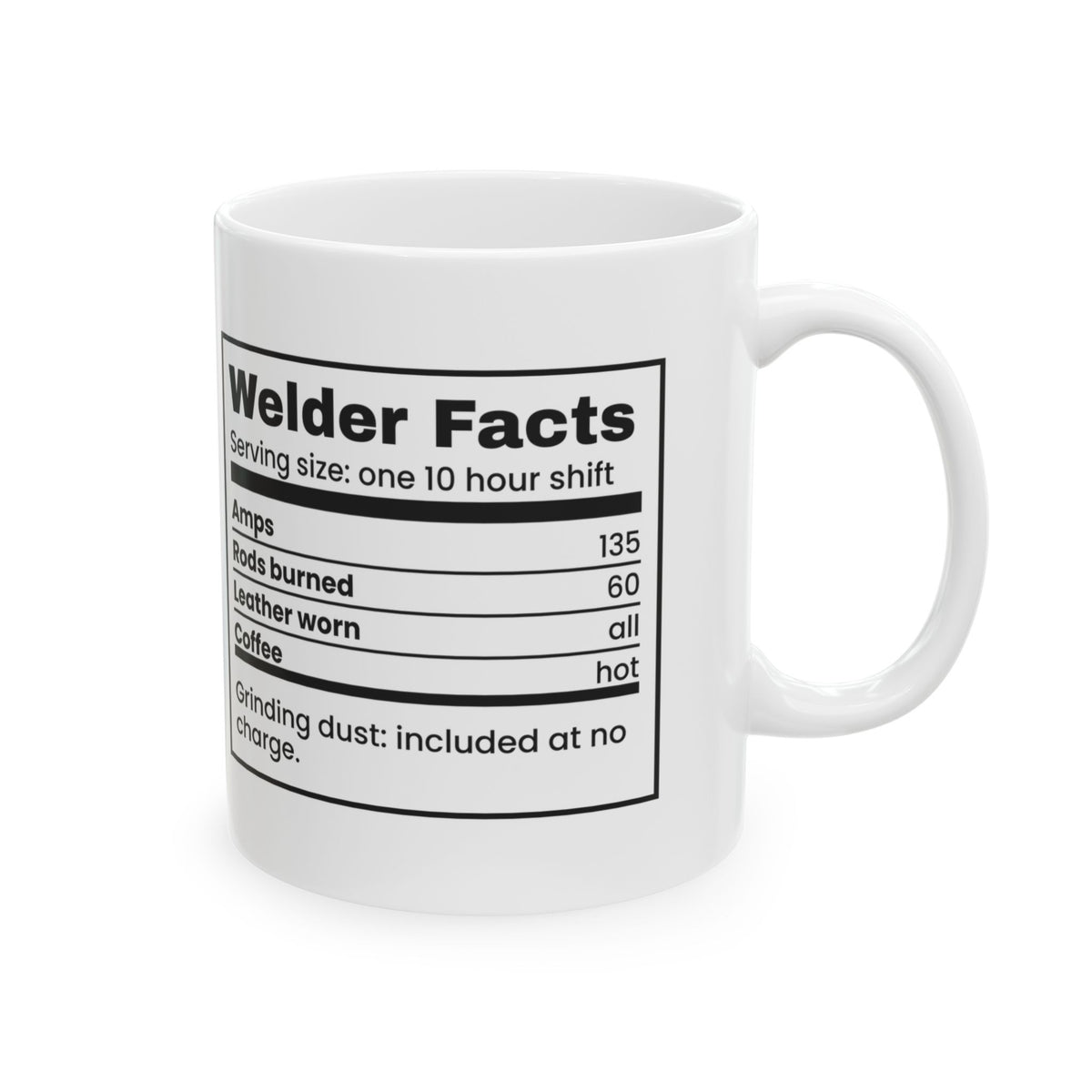 Funny Welder Coffee Mug Welder Facts Nutrition Label