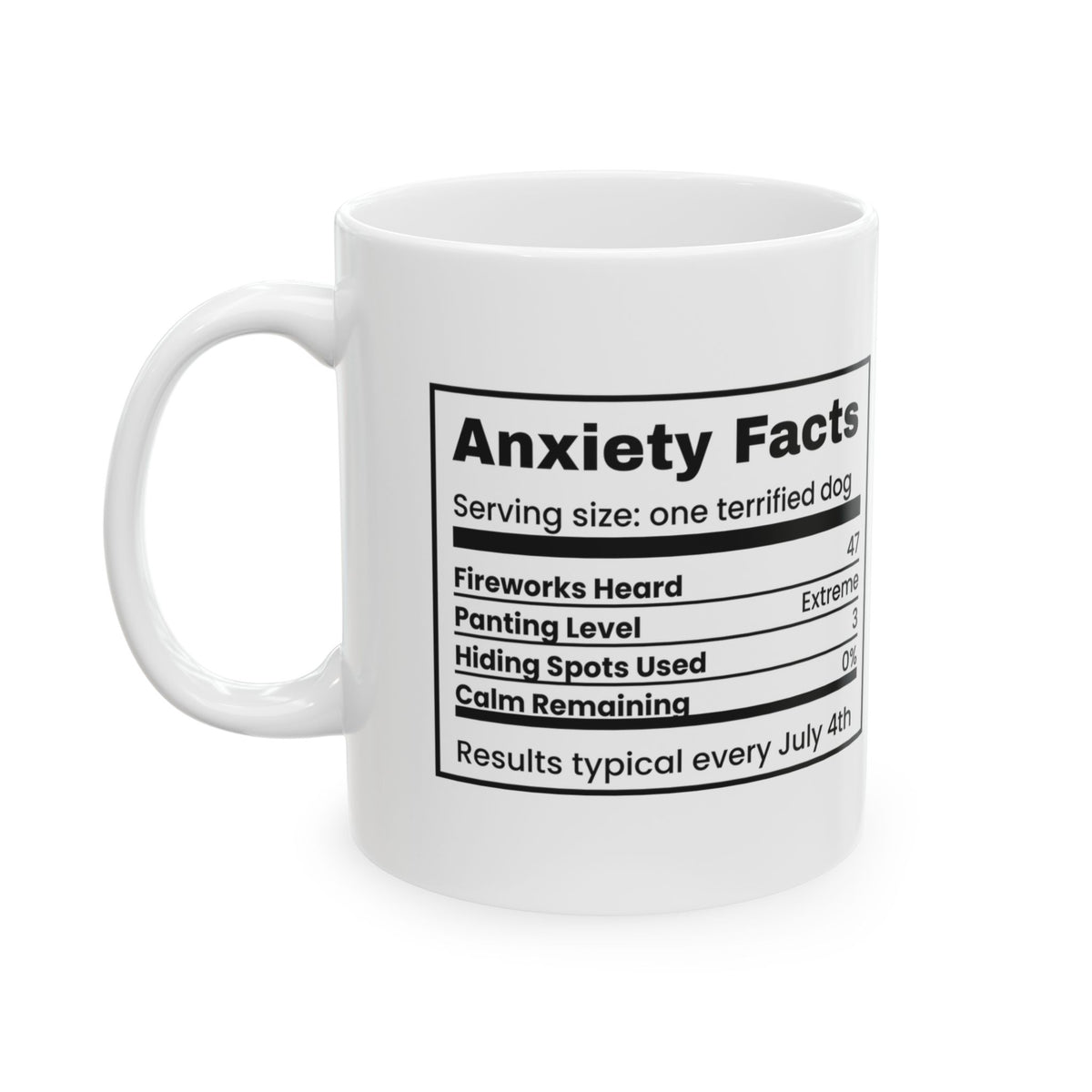 Funny Anxiety Facts Coffee Mug Fireworks Dog Nutrition Label For Moms