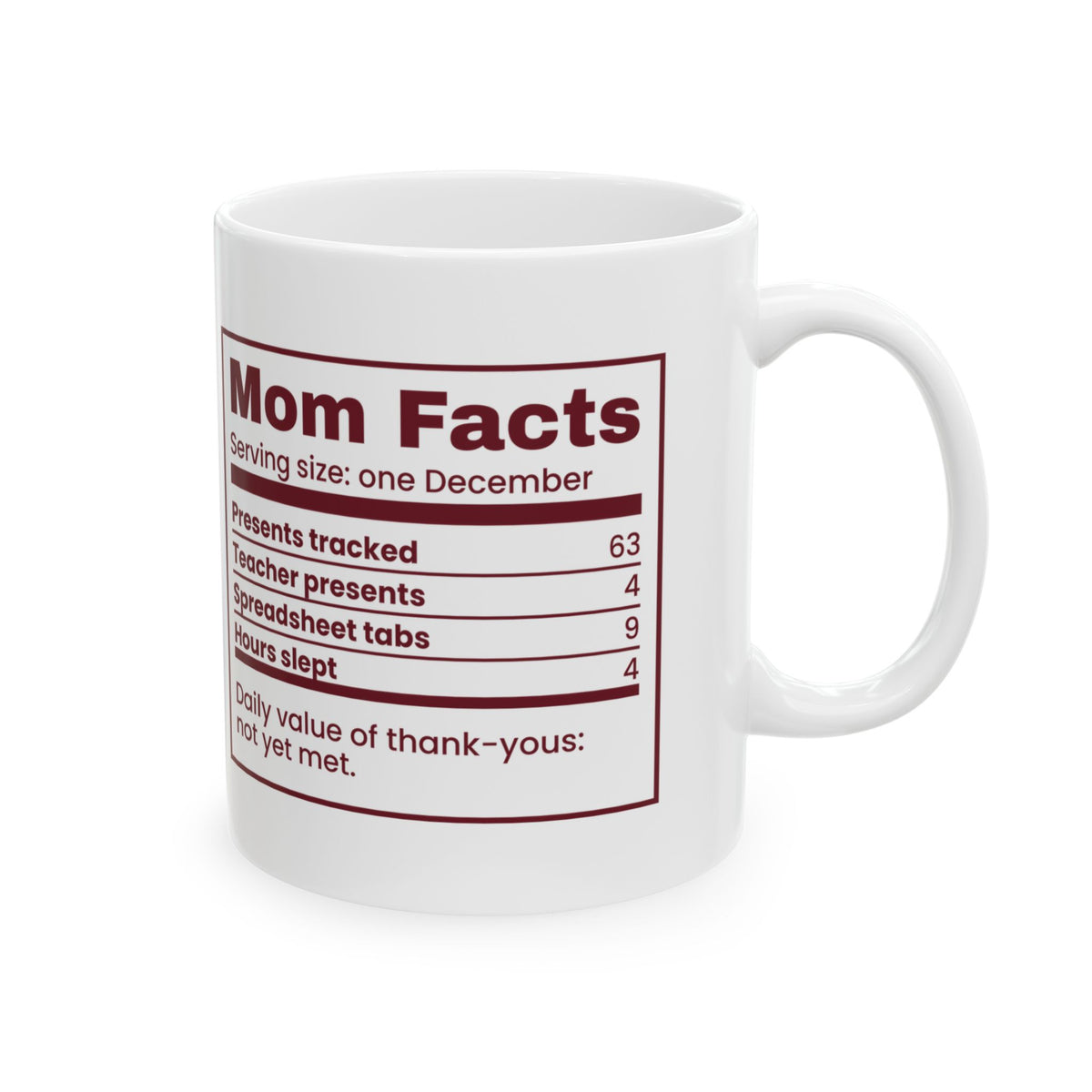 Funny Christmas Coffee Mug Mom Facts December Edition Nutrition Label