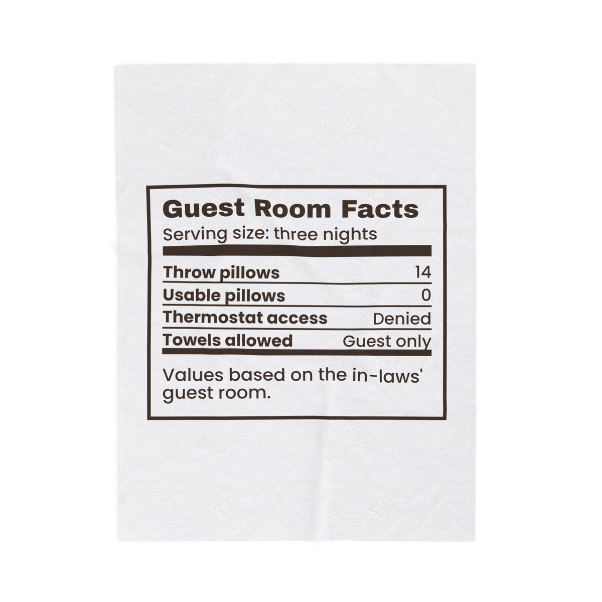 Funny In-Laws Christmas Visit Throw Blanket Guest Room Facts Label