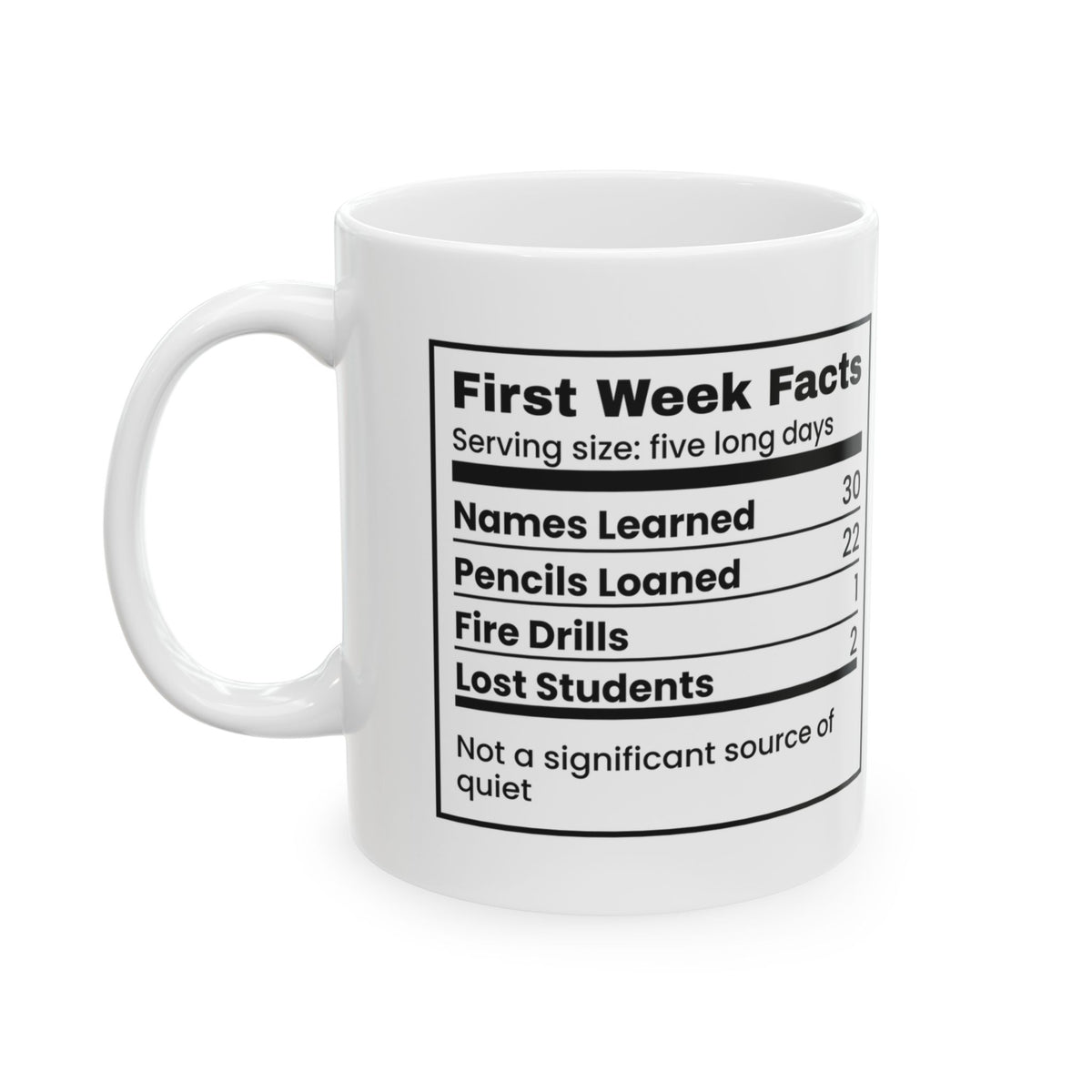 Funny Teacher Coffee Mug First Week Facts Label For Teachers