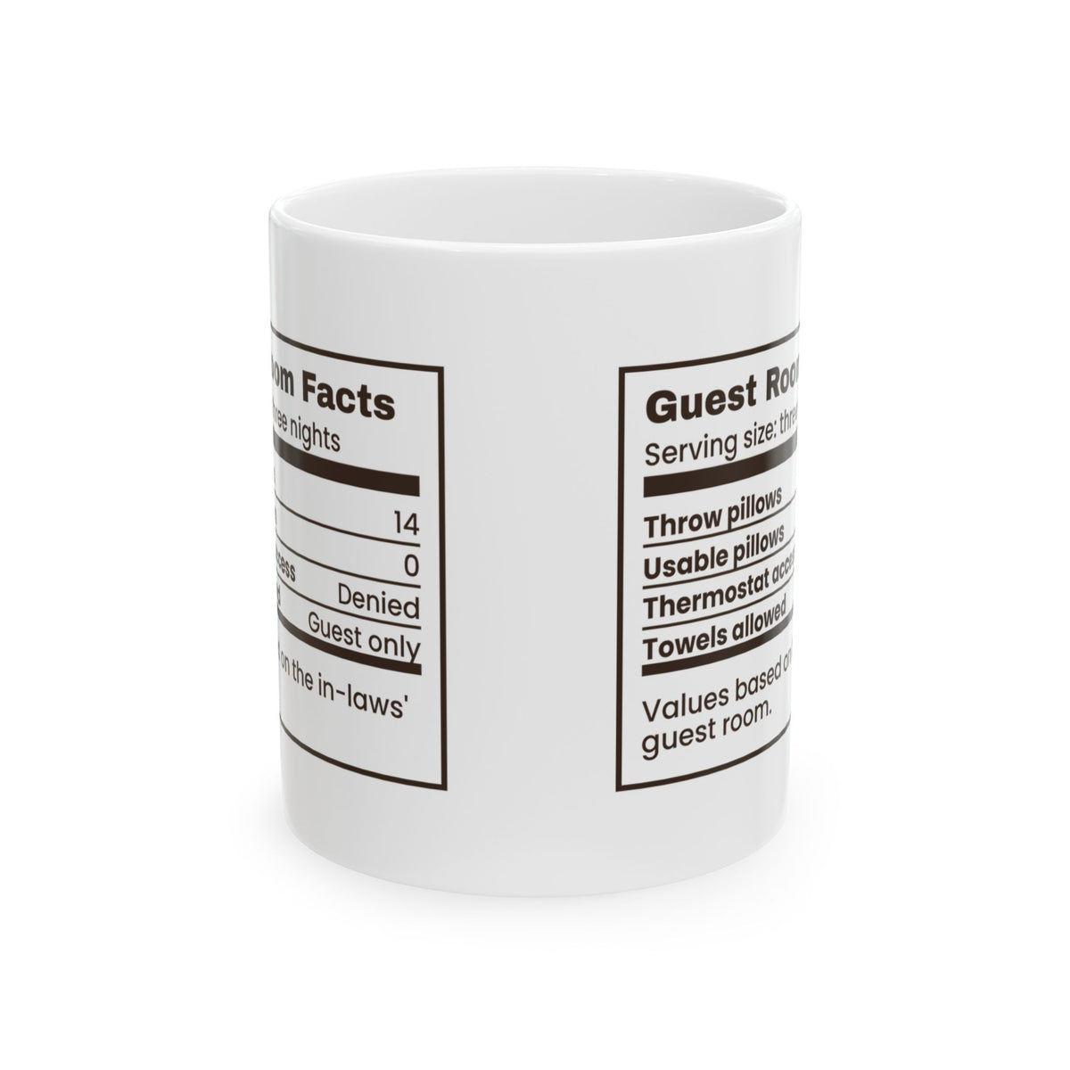 Funny In-Laws Christmas Visit Coffee Mug Guest Room Facts Label