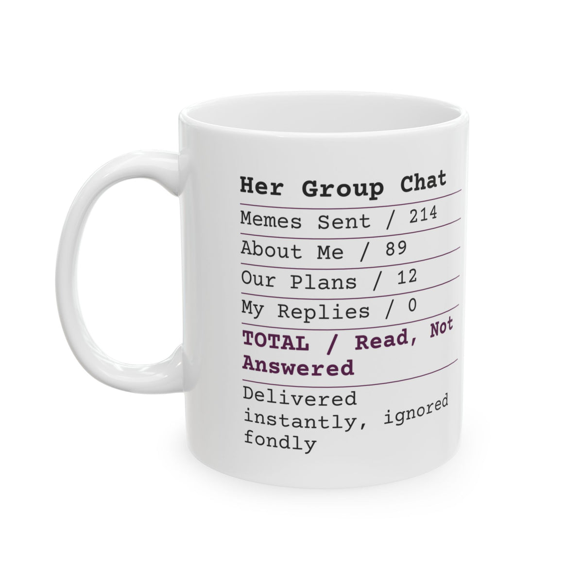 Funny Wife Coffee Mug Group Chat Receipt For Wife