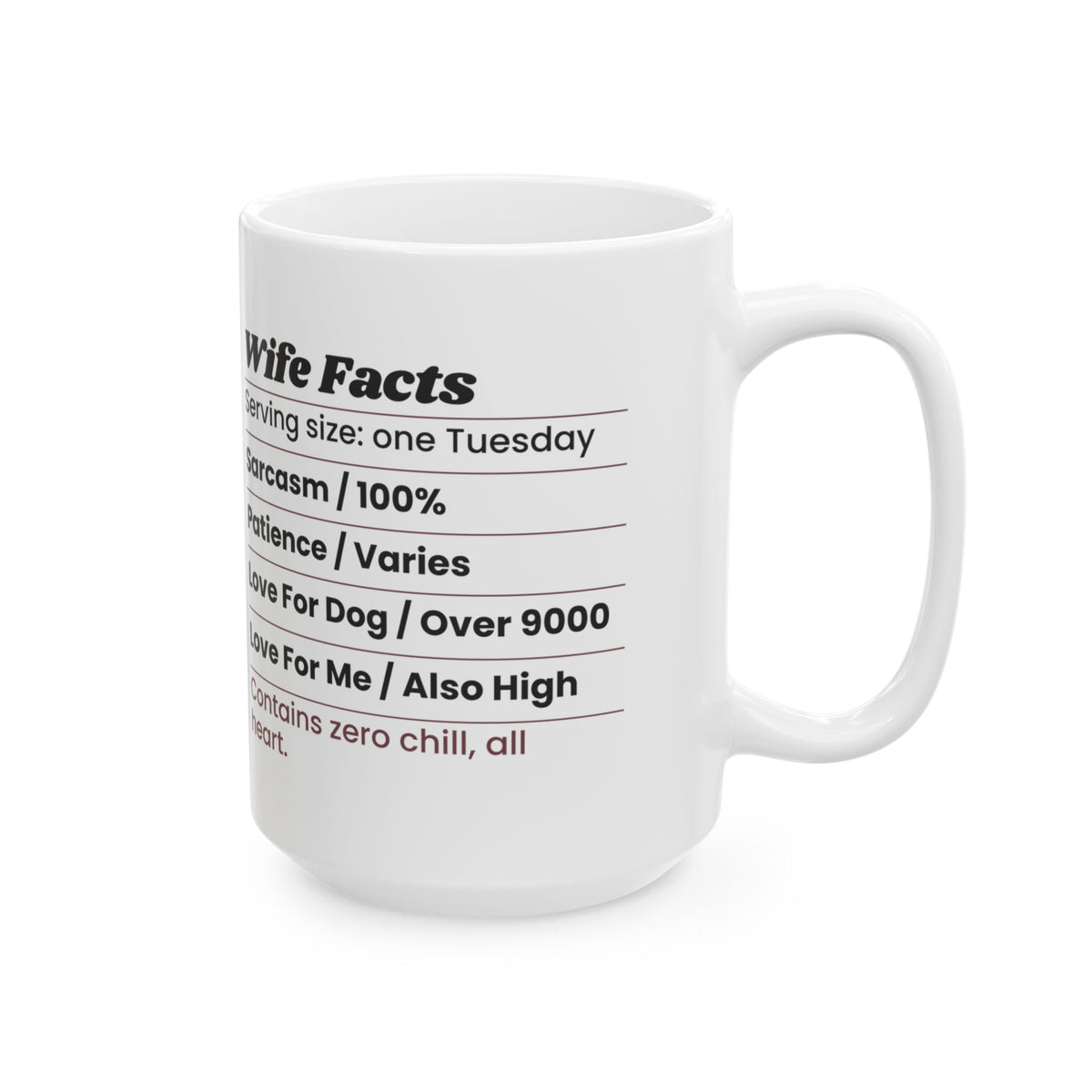 Funny Wife Coffee Mug Nutrition Facts Label For Wife