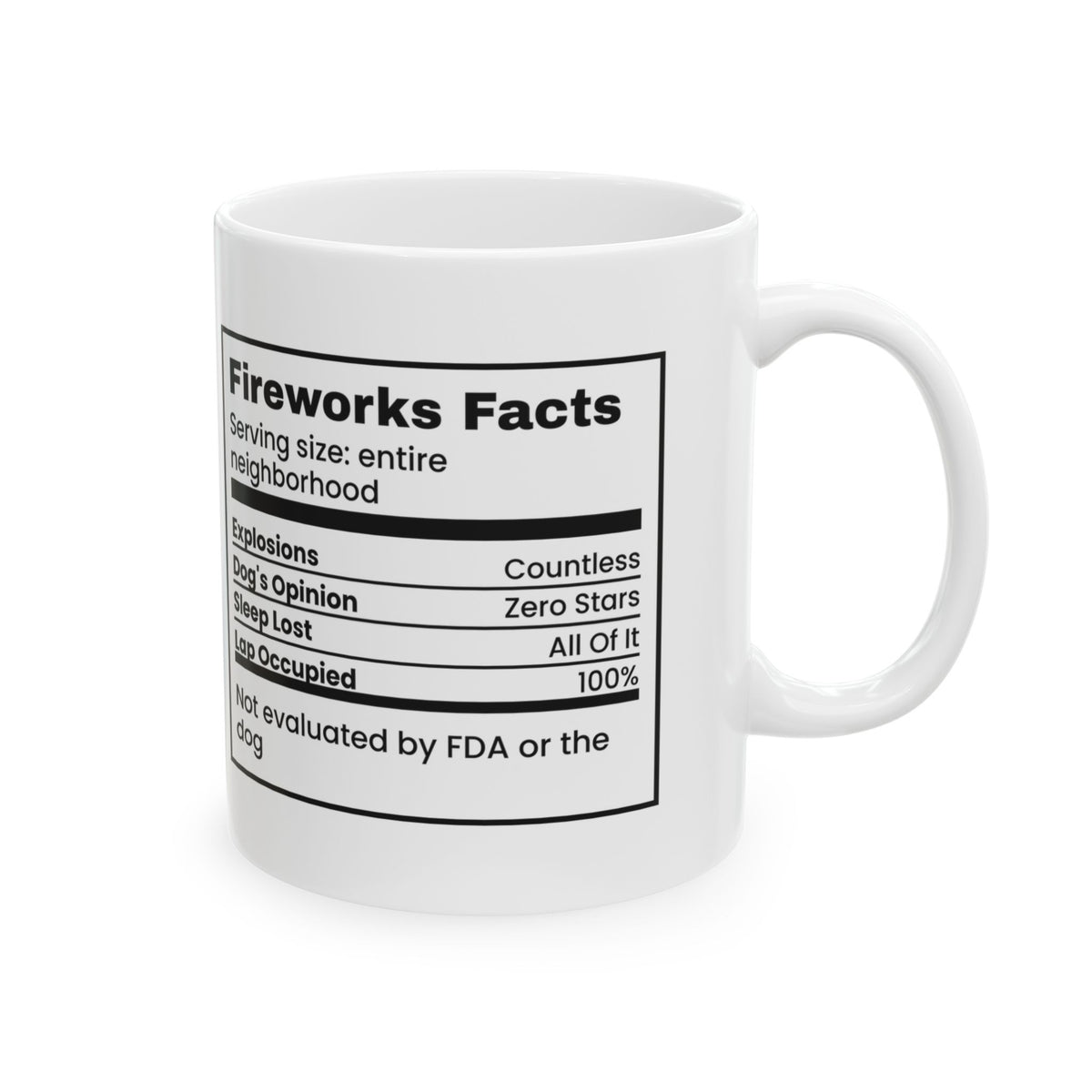 Funny Fireworks Facts Coffee Mug Zero Stars Dog Review For Owners