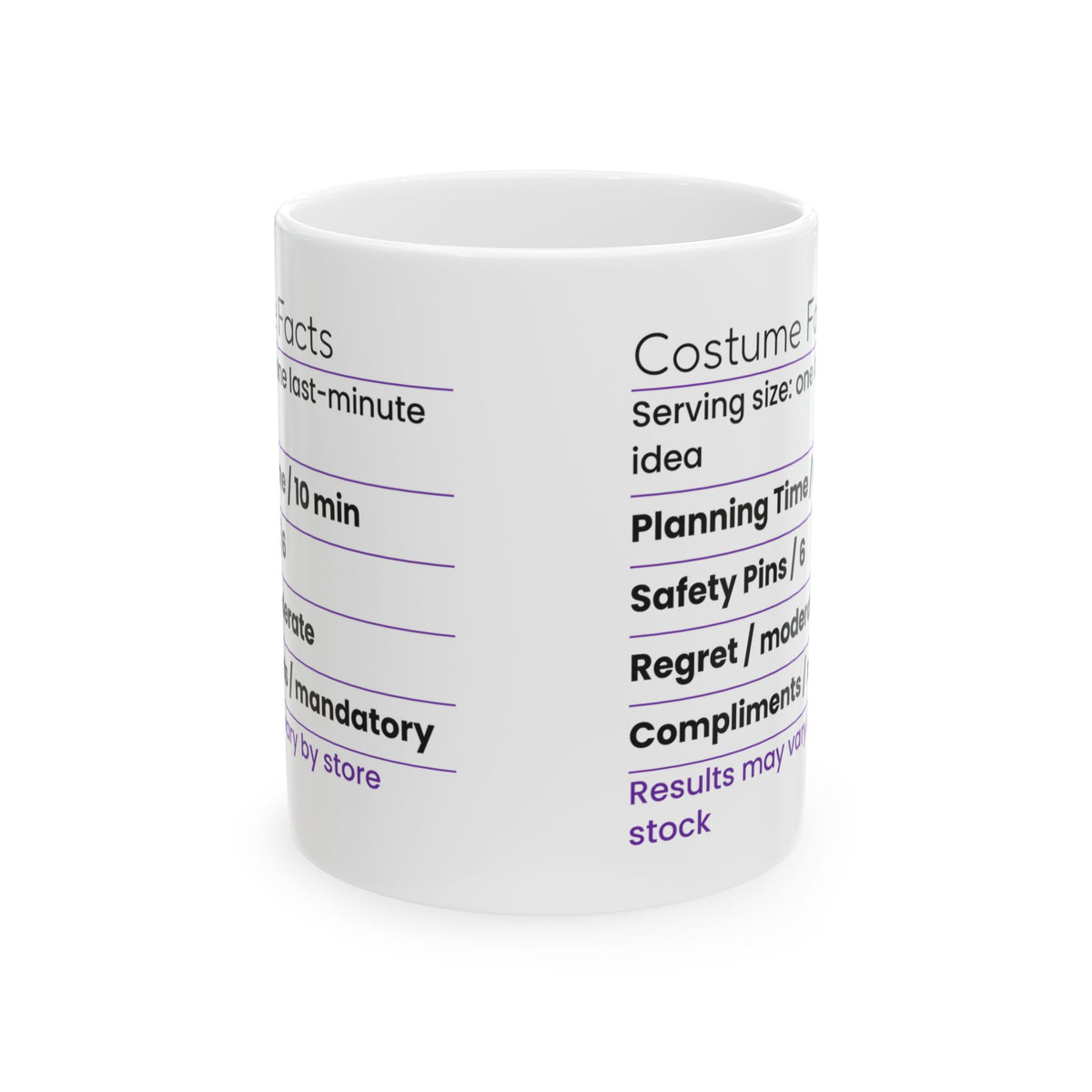 Funny Halloween Coffee Mug Last Minute Costume Facts For Costumes