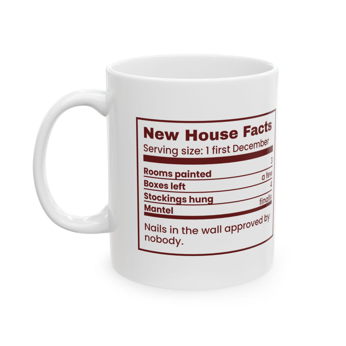 Funny Christmas Coffee Mug New House Facts Nutrition Label
