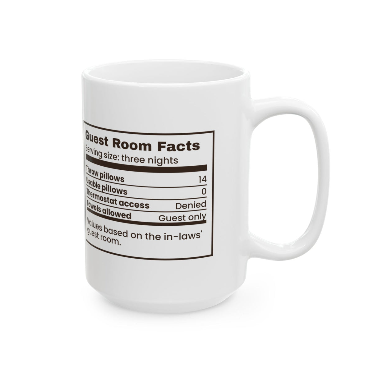 Funny In-Laws Christmas Visit Coffee Mug Guest Room Facts Label