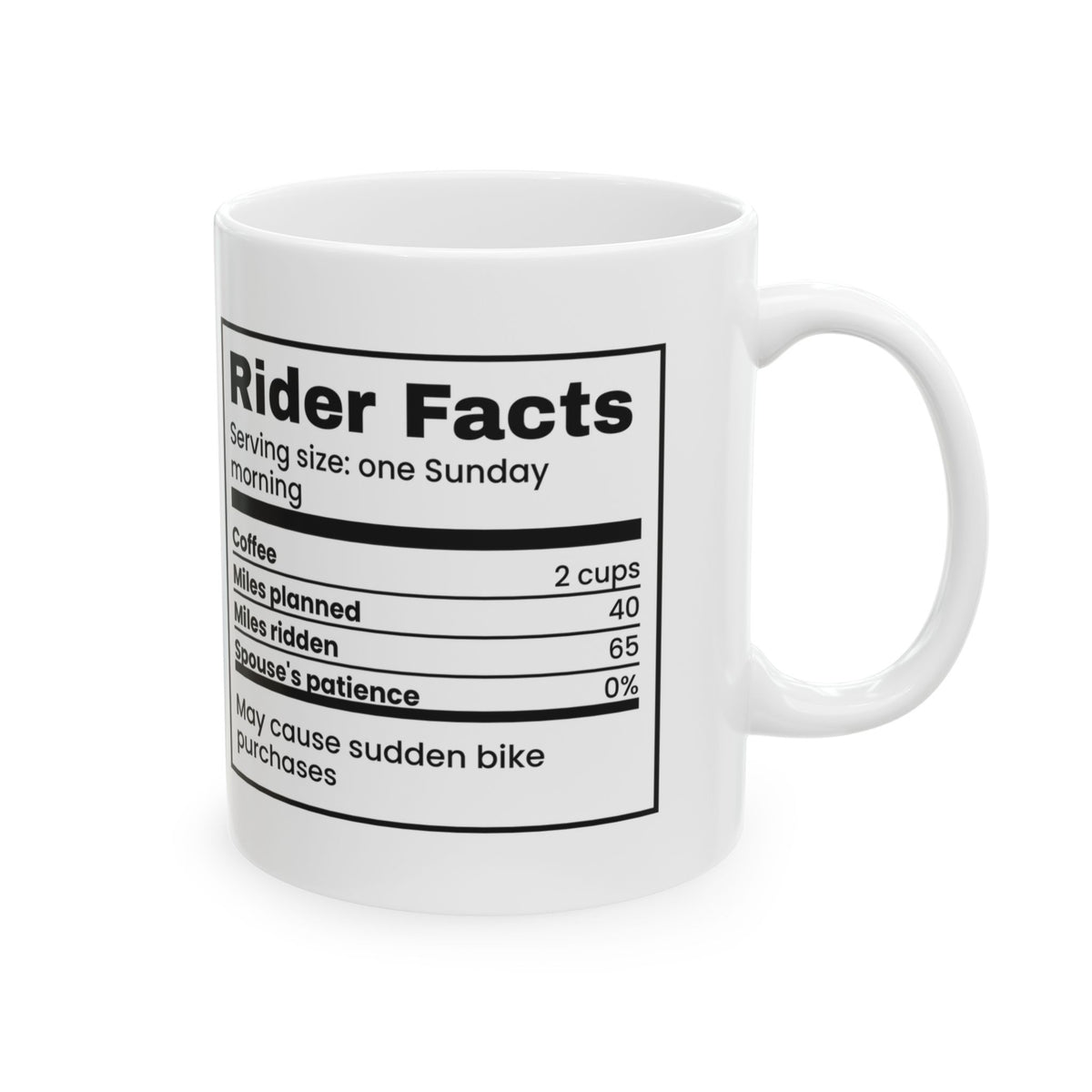 Cycling Coffee Mug Miles Planned 40 Ridden 65
