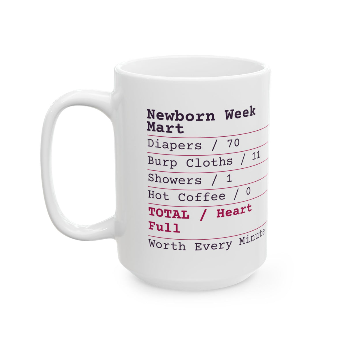 New Mom Coffee Mug Newborn Week Receipt For First Time Moms