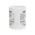 Funny Chihuahua Coffee Mug Growls At Guests 8 Weight Four Pounds