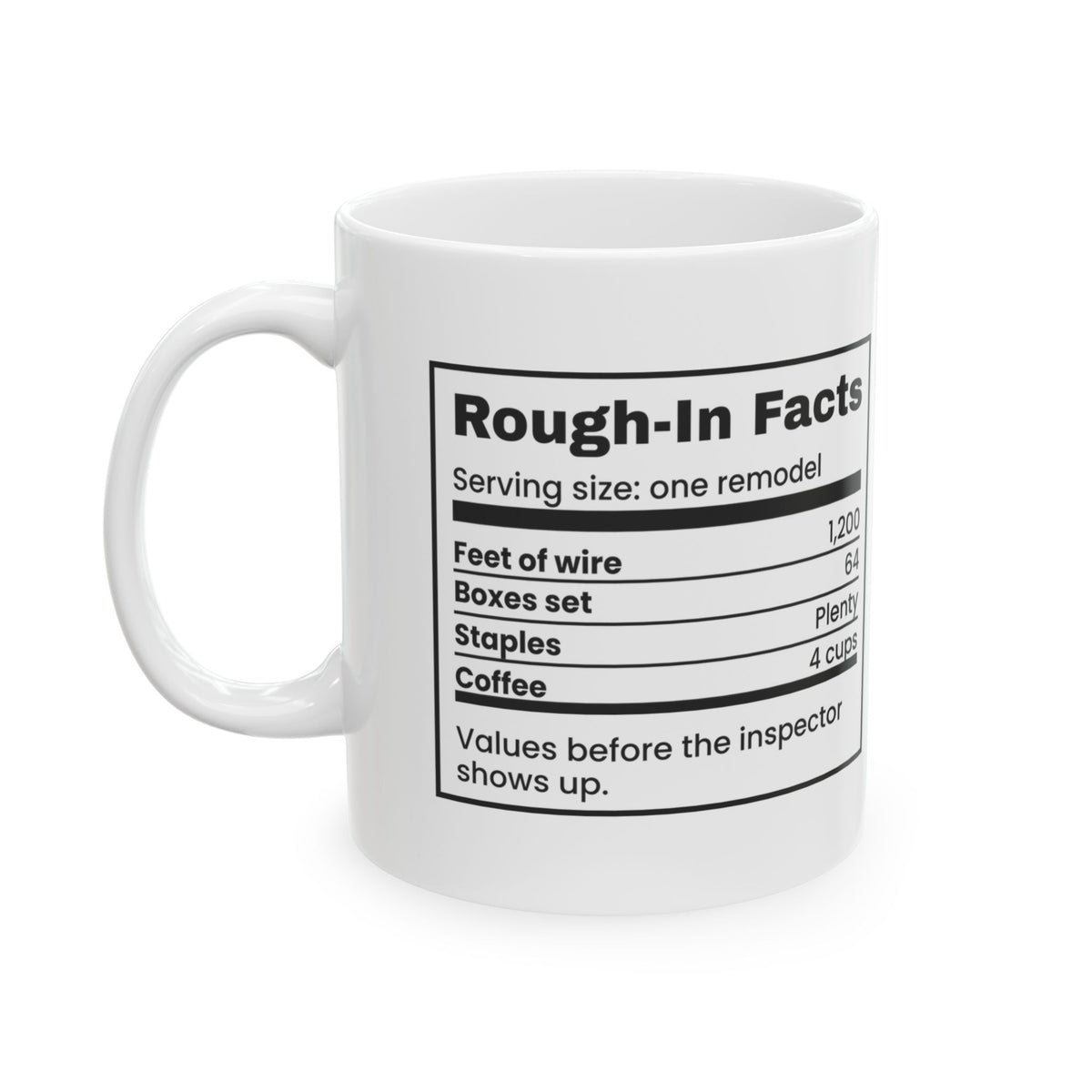 Funny Electrician Coffee Mug Rough-In Facts Nutrition Label