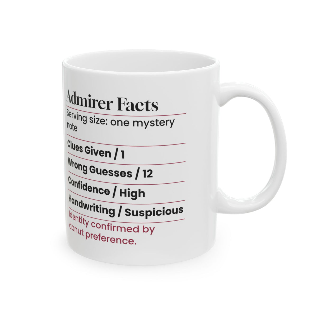 Funny Secret Admirer Facts Coffee Mug For Coworkers