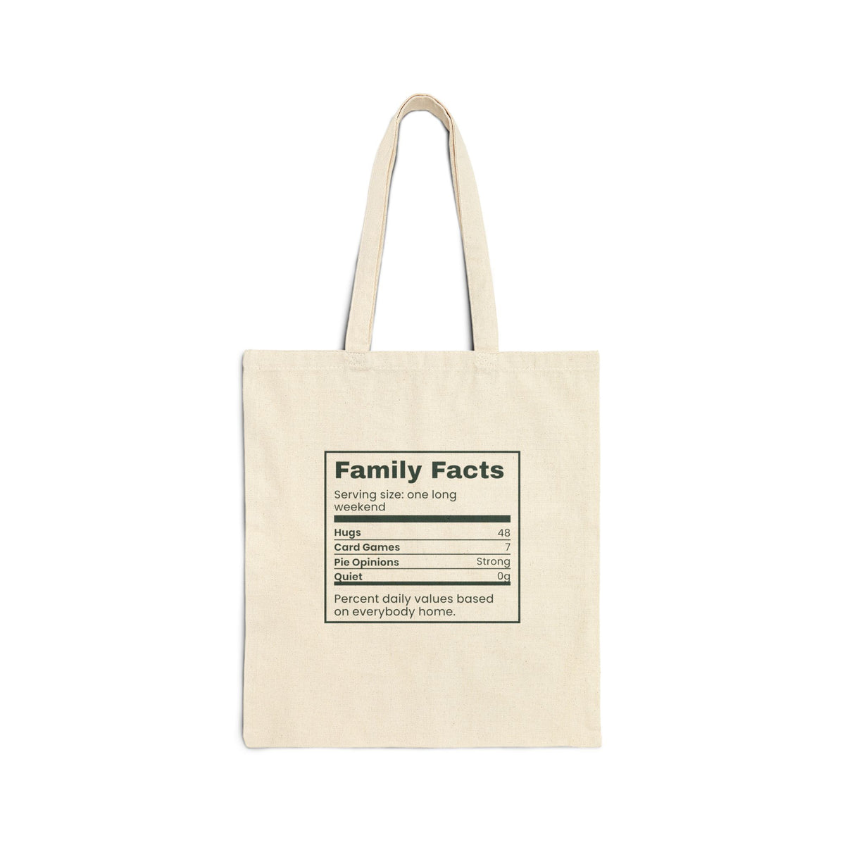 Funny Christmas Tote Bag Family Facts Label For Matching Sets
