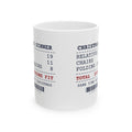Funny Family Christmas Coffee Mug Nineteen Relatives Eleven Chairs