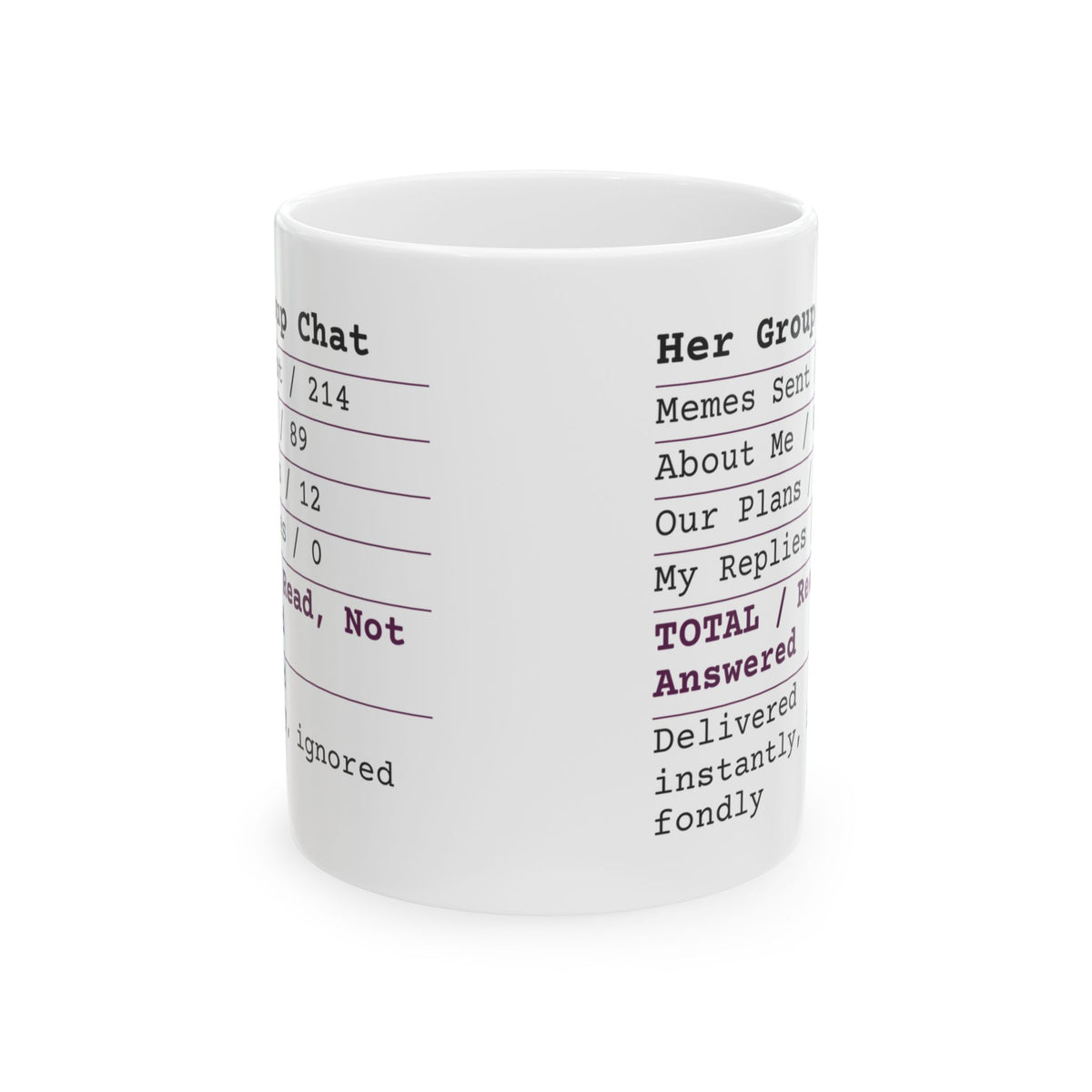 Funny Wife Coffee Mug Group Chat Receipt For Wife