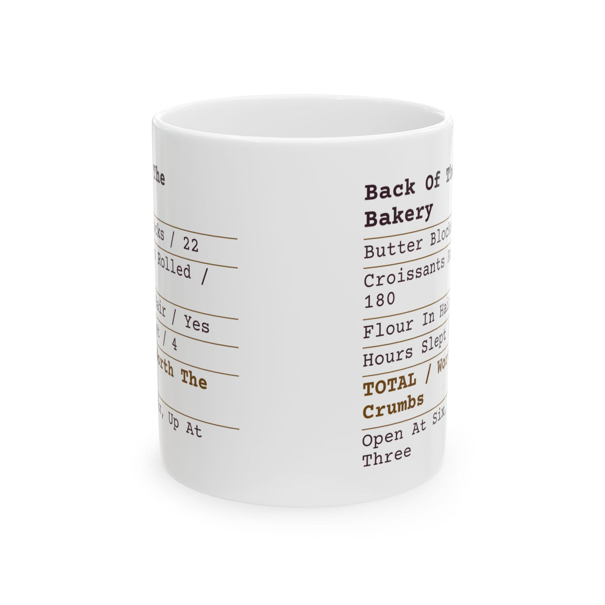 Funny Baker Coffee Mug Back Of The Bakery Receipt For Bakers
