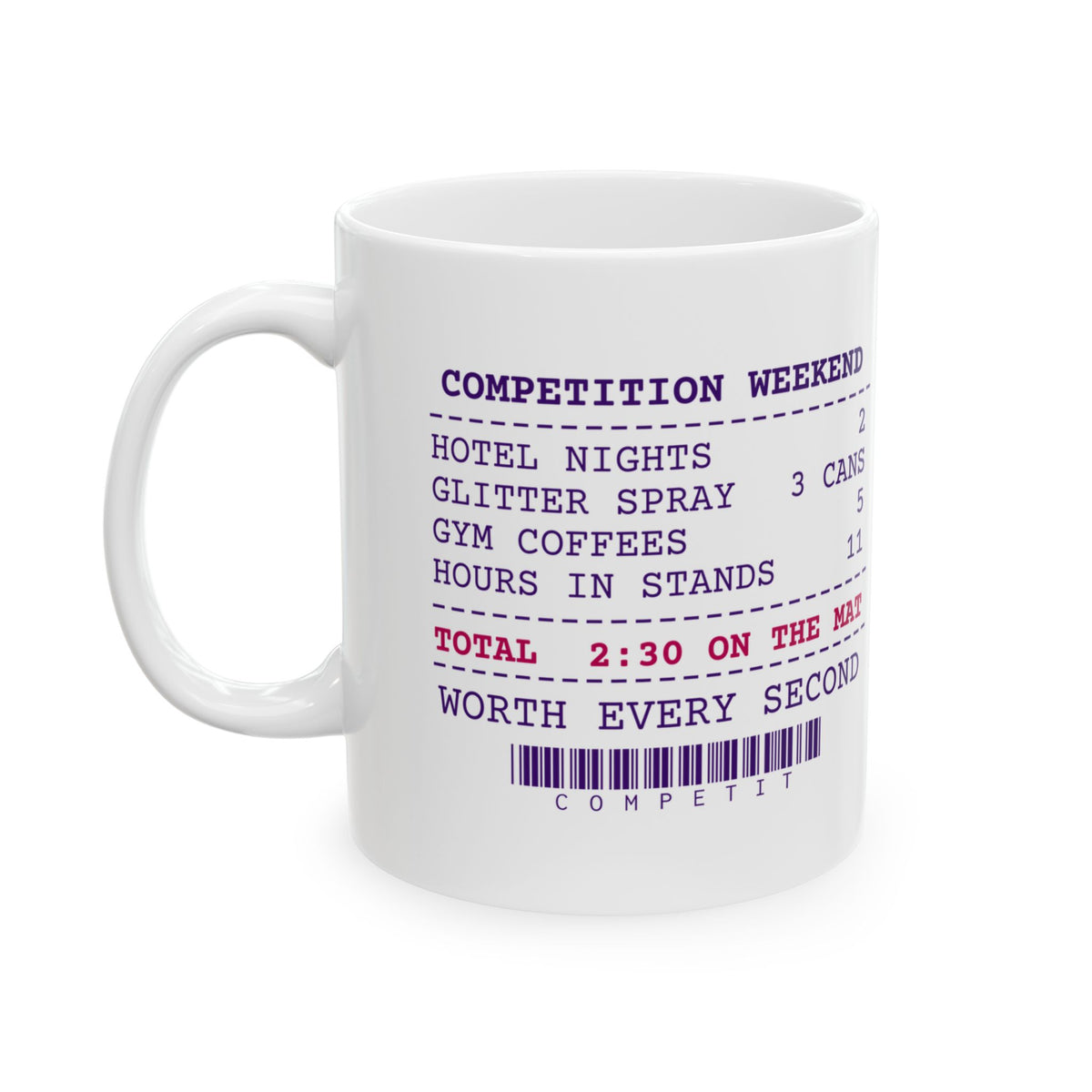 Funny Cheer Mom Coffee Mug Competition Weekend Receipt For Cheer Moms