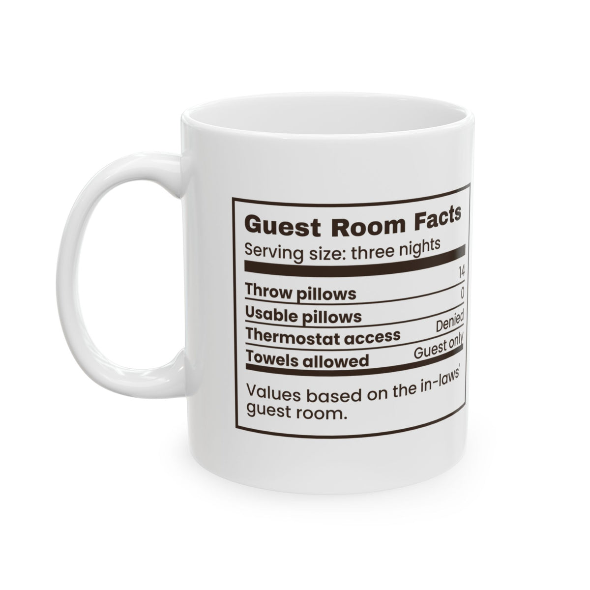 Funny In-Laws Christmas Visit Coffee Mug Guest Room Facts Label
