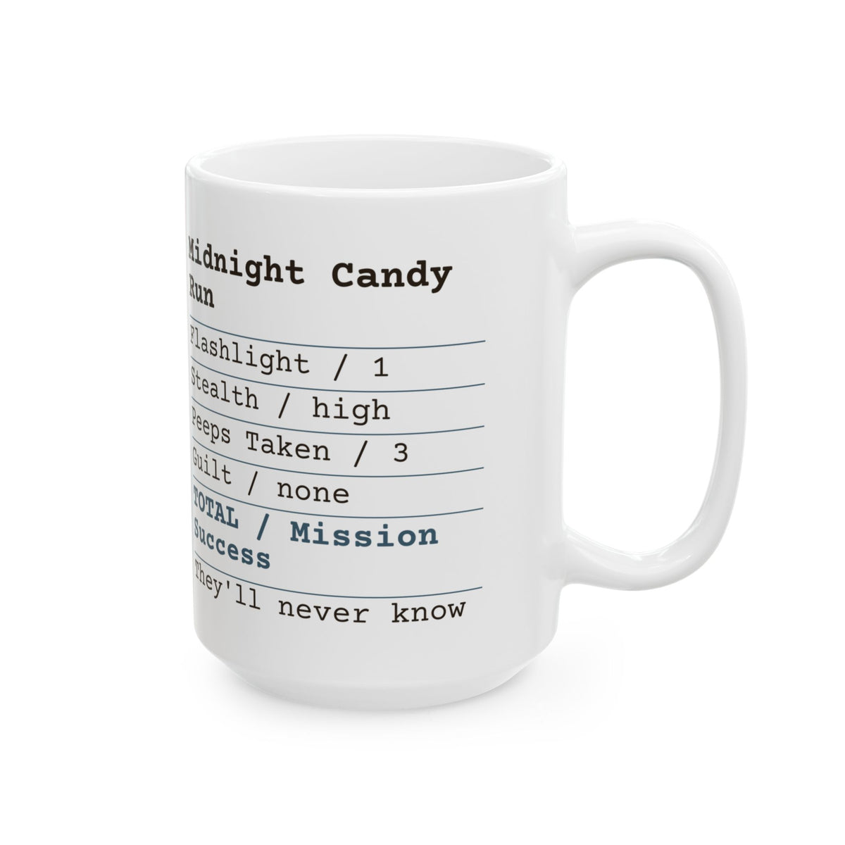 Funny Easter Midnight Candy Raid Coffee Mug For Parents