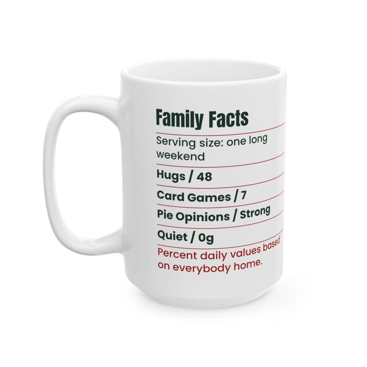 Funny Christmas Coffee Mug Family Facts Label For Matching Sets