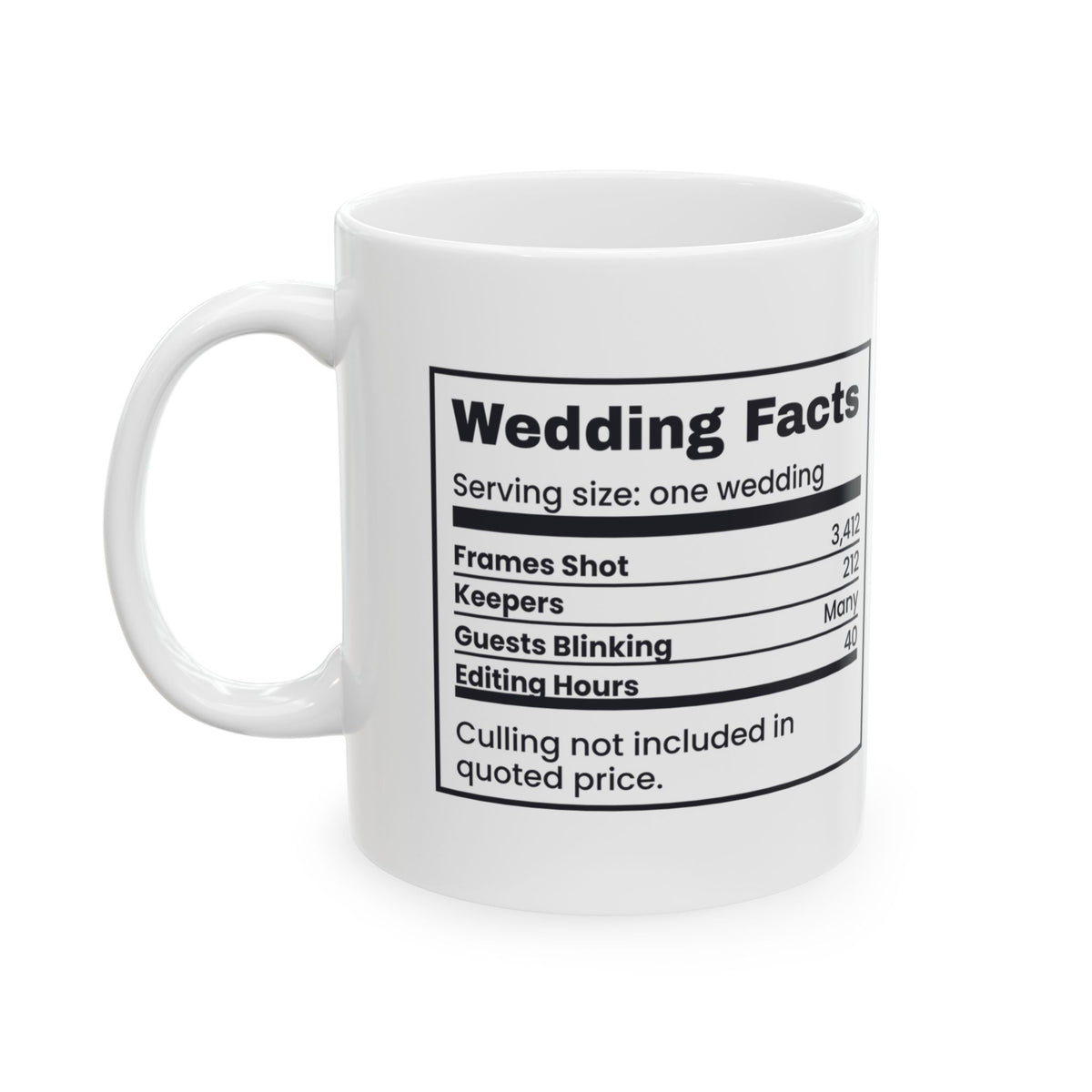 Funny Photography Coffee Mug Wedding Facts 3412 Shots 212 Keepers