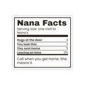 Funny Nana Christmas Sticker Nana Facts Leaving On Time Zero