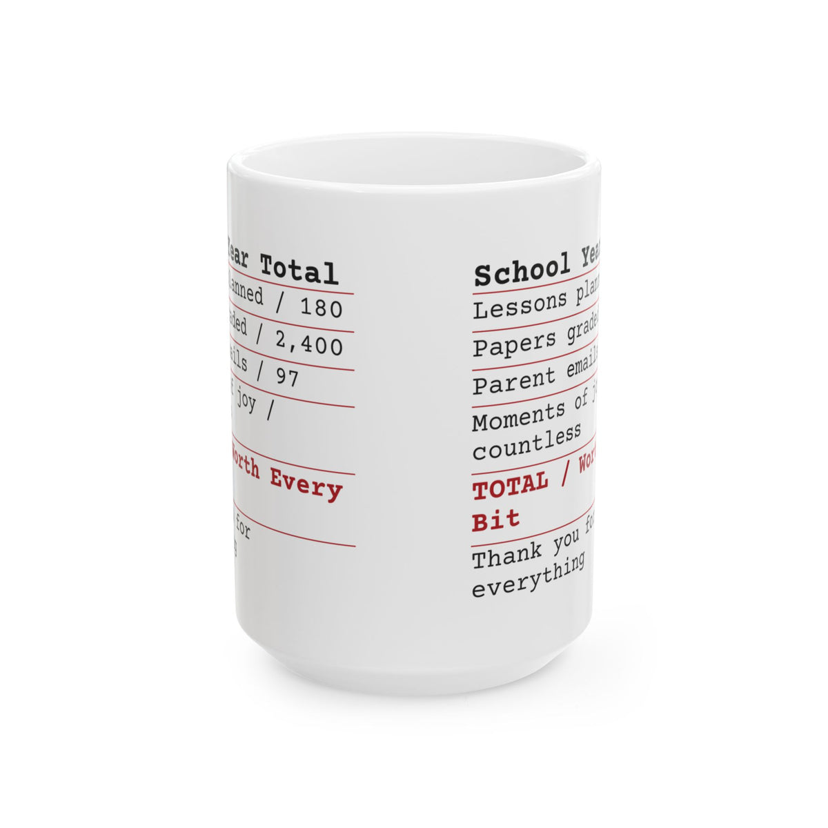 Funny Teacher Receipt Coffee Mug School Year Total For Teachers