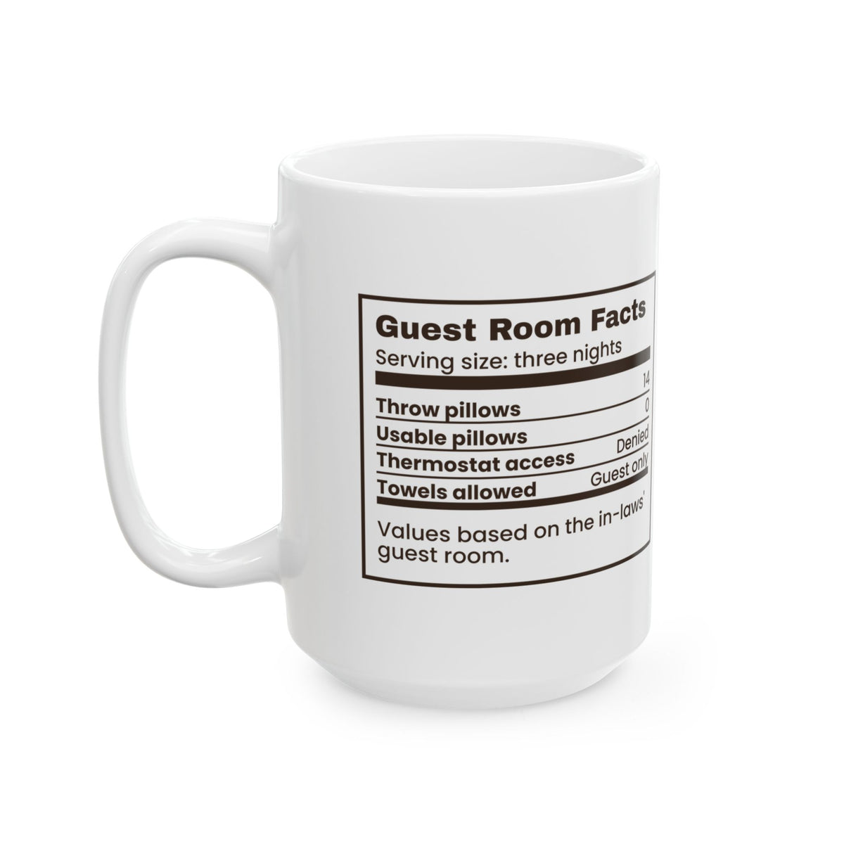 Funny In-Laws Christmas Visit Coffee Mug Guest Room Facts Label