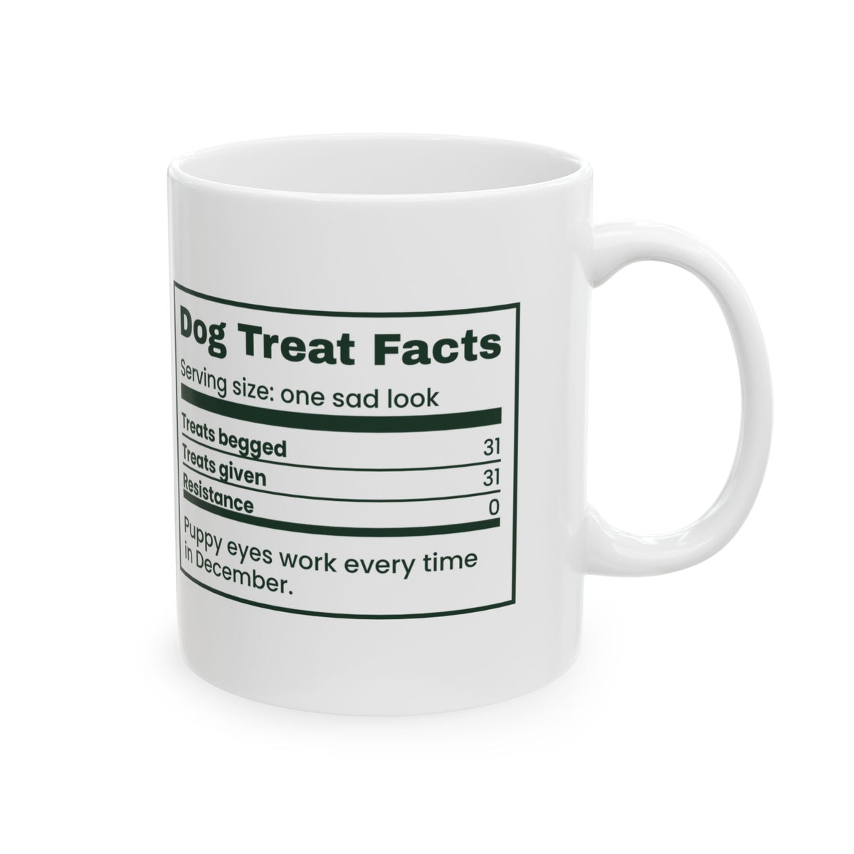 Funny Christmas Dog Coffee Mug Dog Treat Nutrition Facts Label
