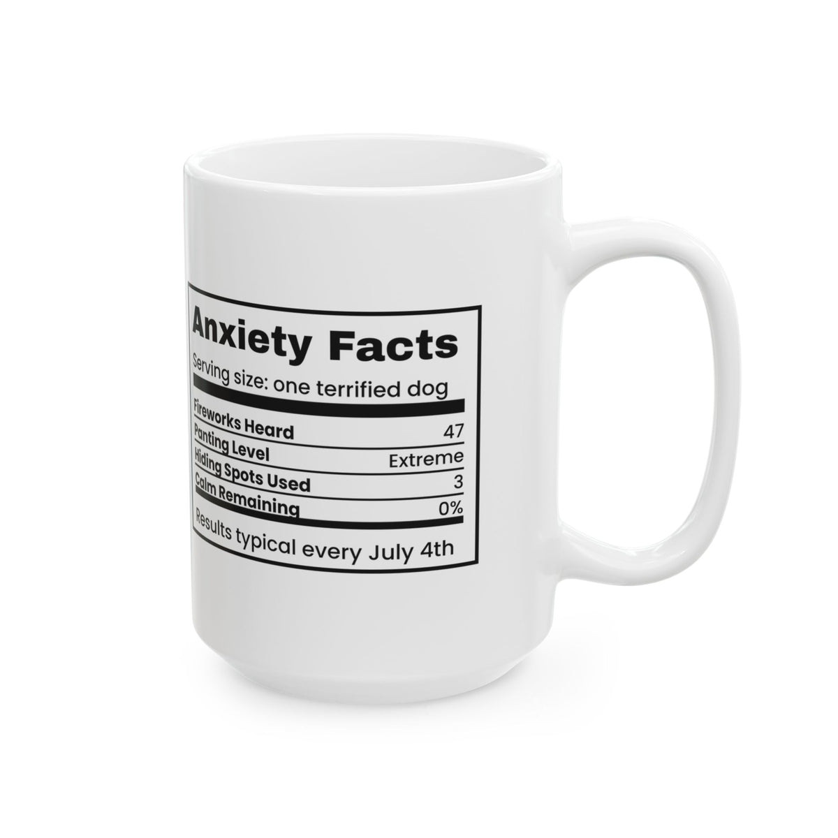Funny Anxiety Facts Coffee Mug Fireworks Dog Nutrition Label For Moms