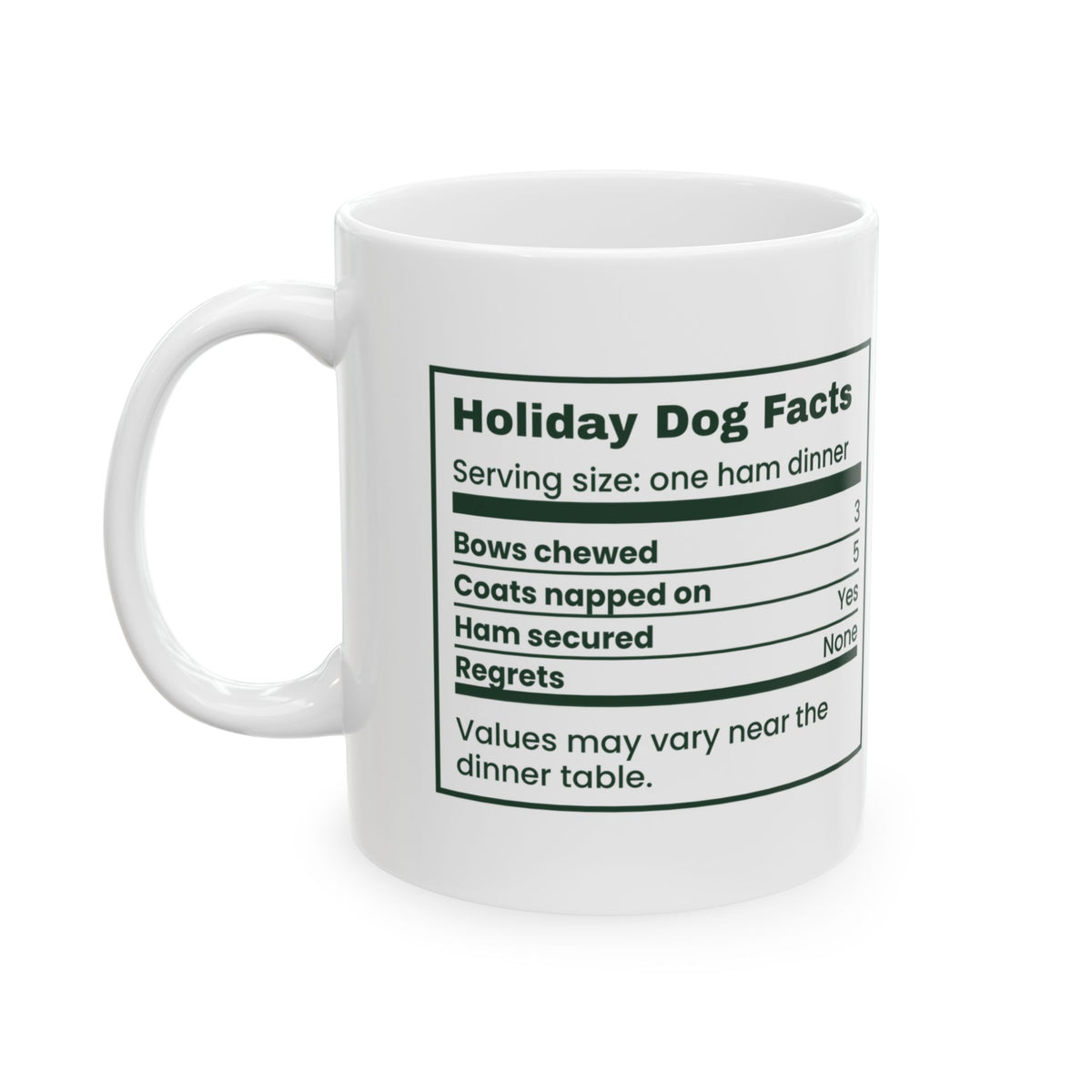 Funny Christmas Dog Mom Coffee Mug Holiday Dog Facts For Dog Lovers