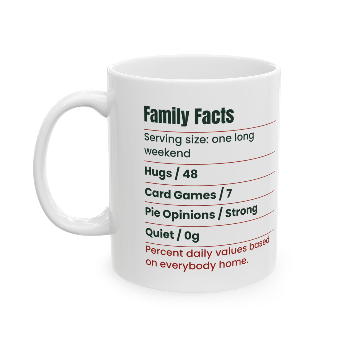 Funny Christmas Coffee Mug Family Facts Label For Matching Sets