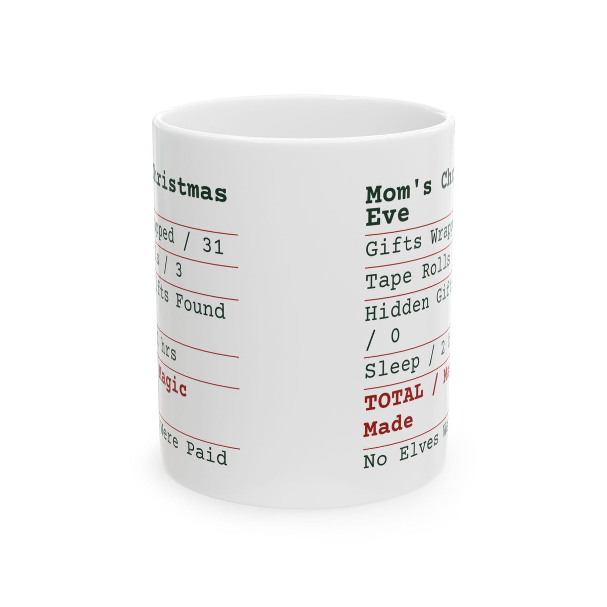 Funny Mom Christmas Coffee Mug Mom's Christmas Eve Receipt