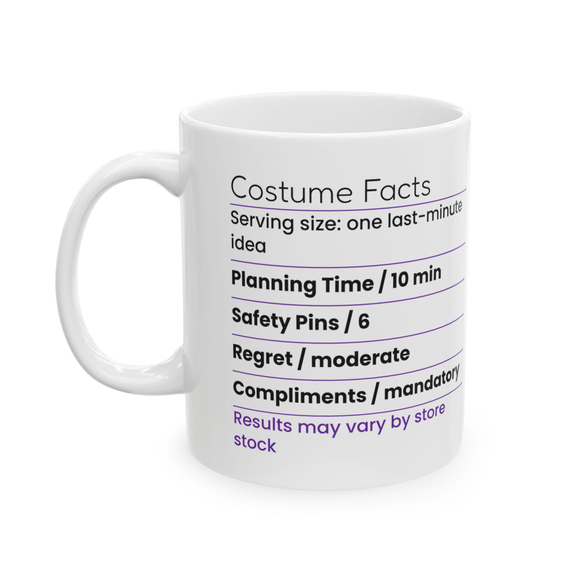 Funny Halloween Coffee Mug Last Minute Costume Facts For Costumes