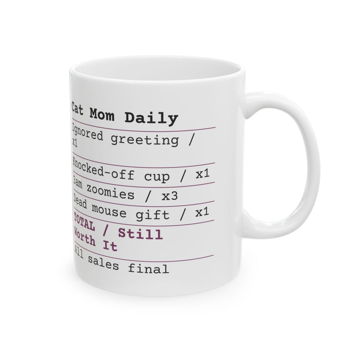Funny Cat Mom Receipt Coffee Mug For Cat Moms