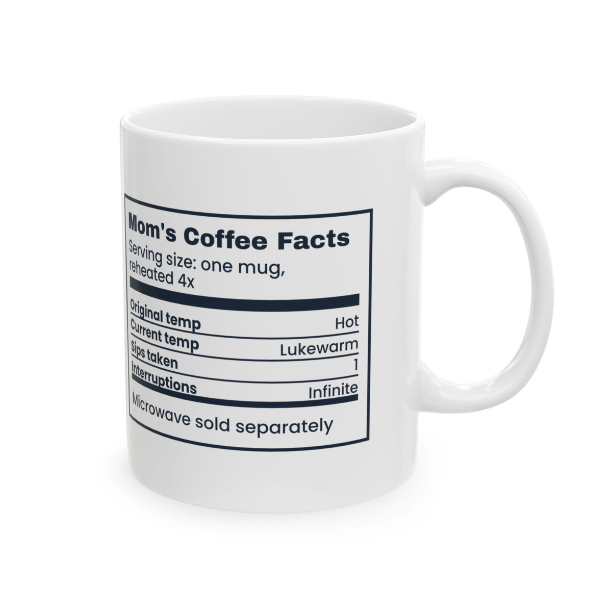 Mom Coffee Mug Reheated Four Times Sips Taken