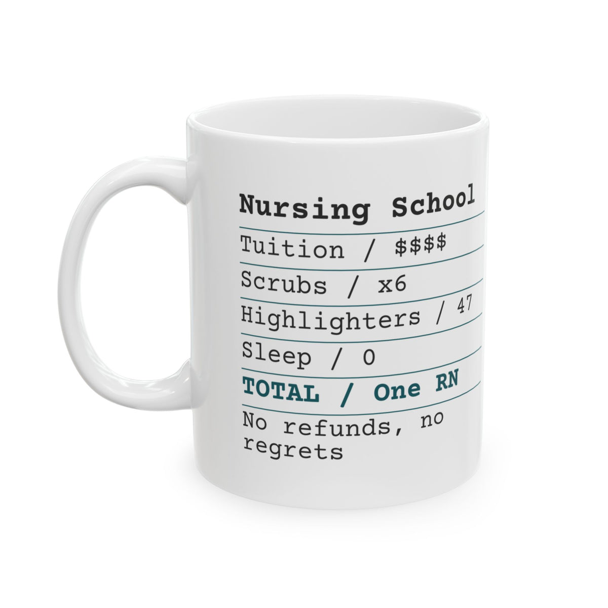 Funny Nurse Mug Nursing School Receipt Grad RN Coffee Cup