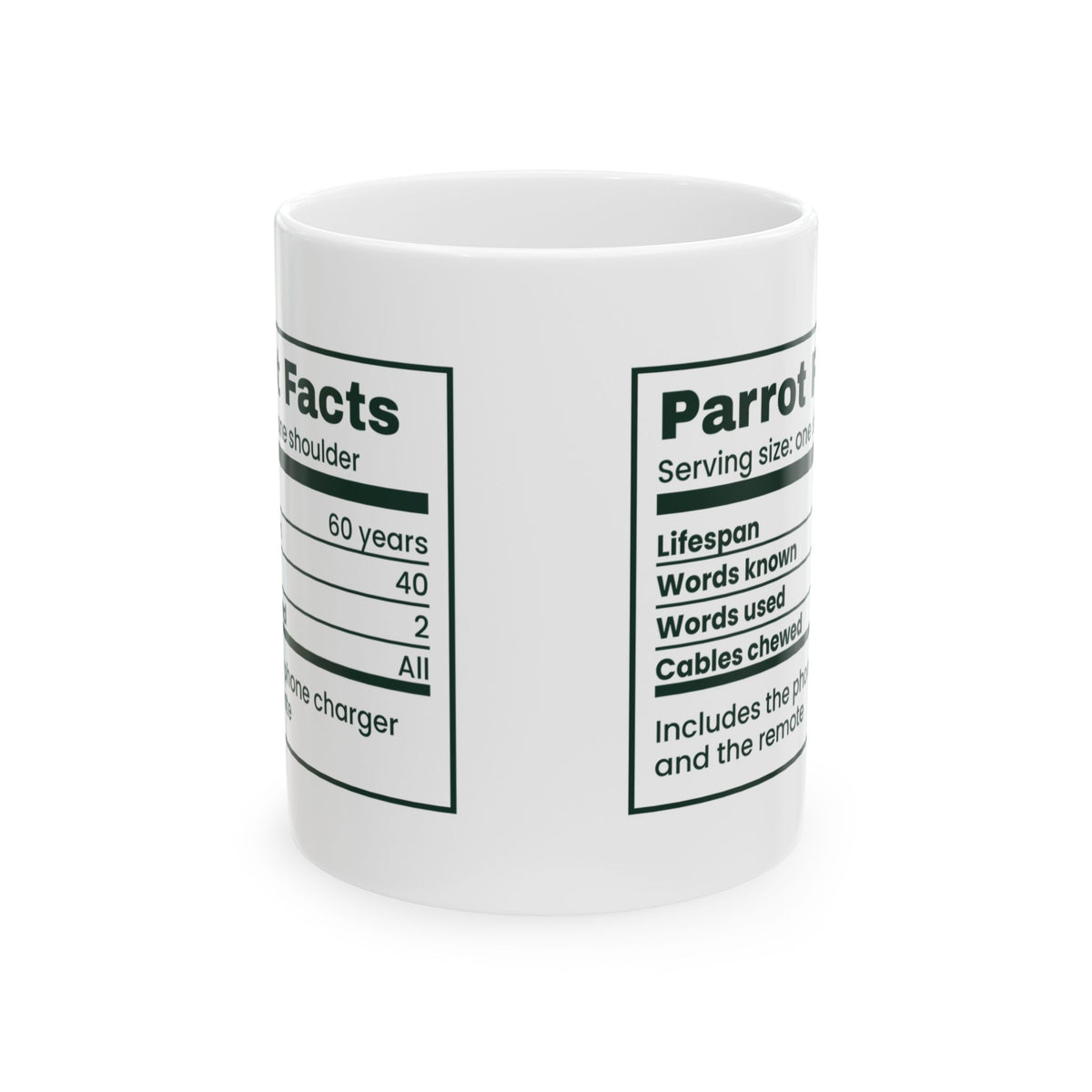 Funny Parrot Mug Knows Forty Words Uses Two Parrot Facts For Bird Owners