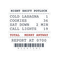Funny Christmas Nurse Sticker Night Shift Potluck Receipt