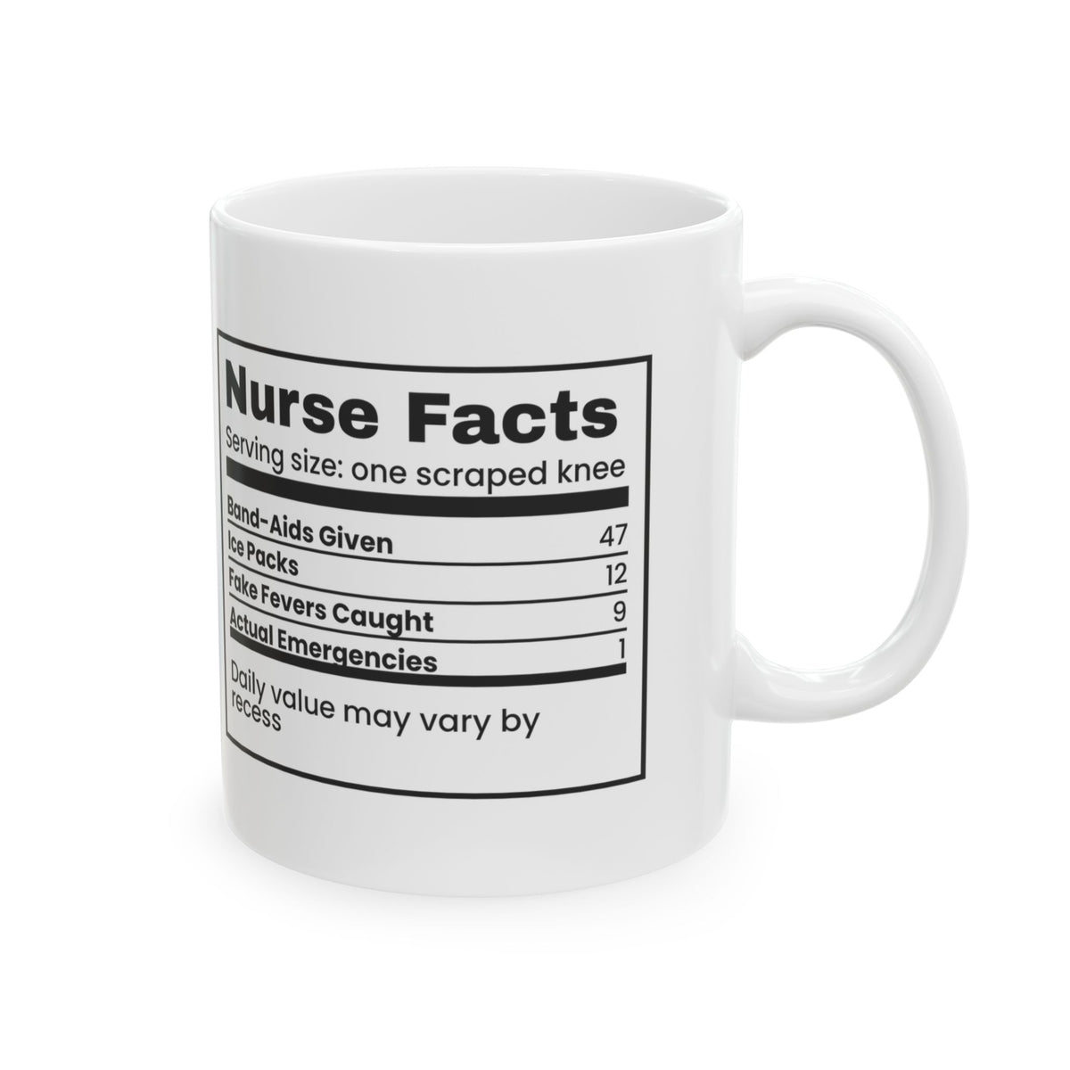 Nurse Coffee Mug Band-aids Given 47 Facts