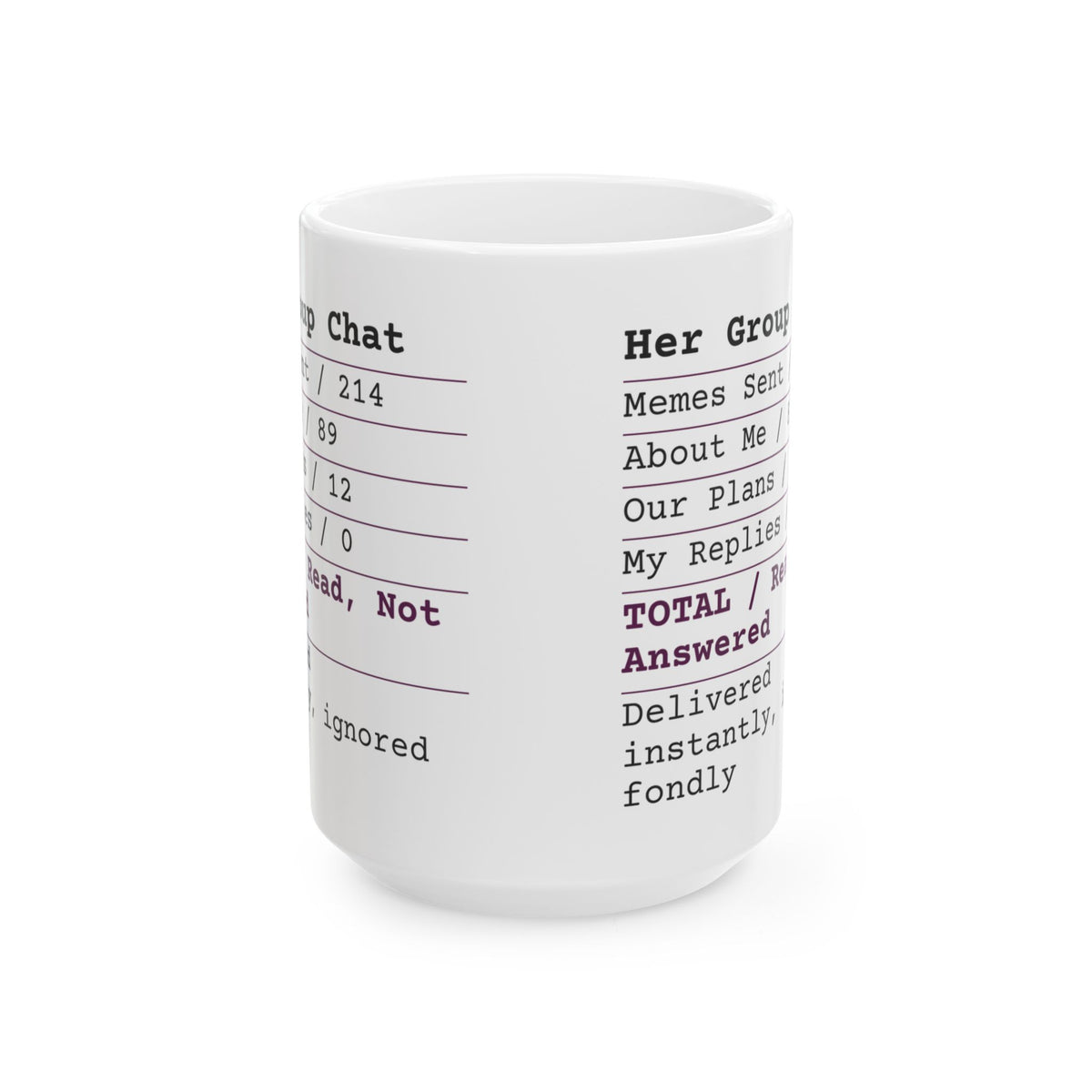Funny Wife Coffee Mug Group Chat Receipt For Wife