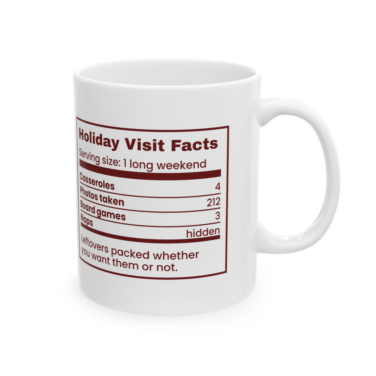 Funny Christmas In-Laws Coffee Mug Holiday Visit Facts Label