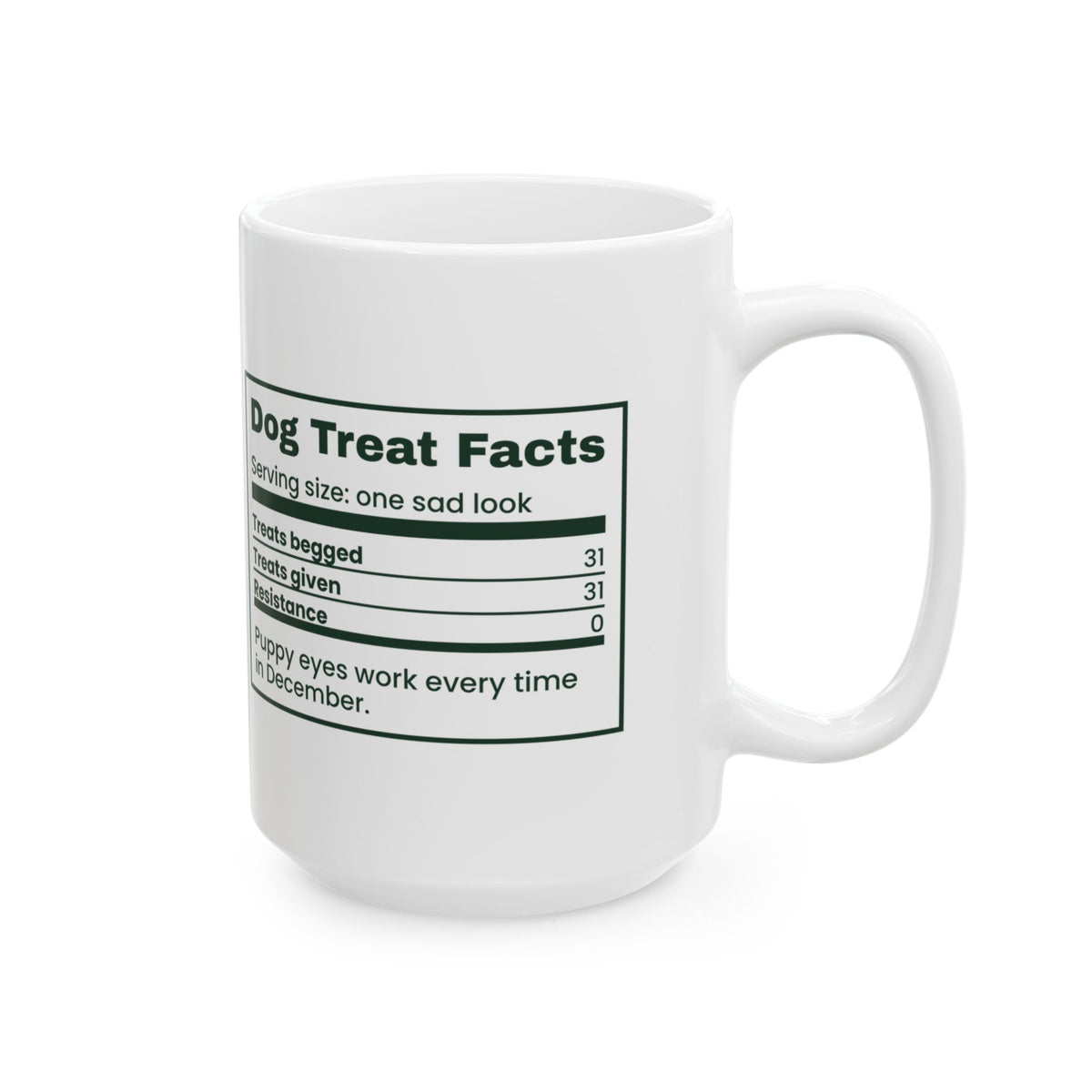 Funny Christmas Dog Coffee Mug Dog Treat Nutrition Facts Label
