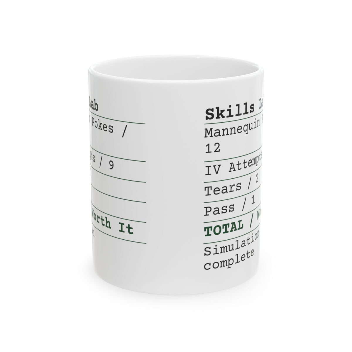 Funny Nursing Mug Skills Lab Receipt Itemized