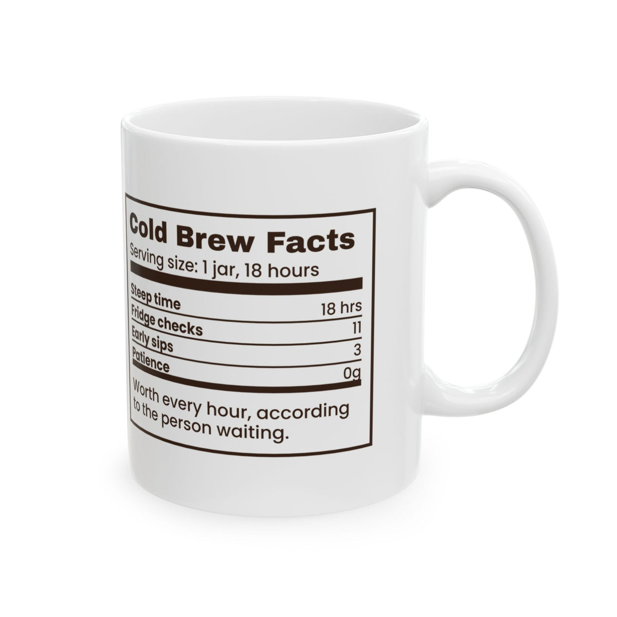 Funny Coffee Lover Mug Cold Brew Nutrition Facts For Coffee Drinkers